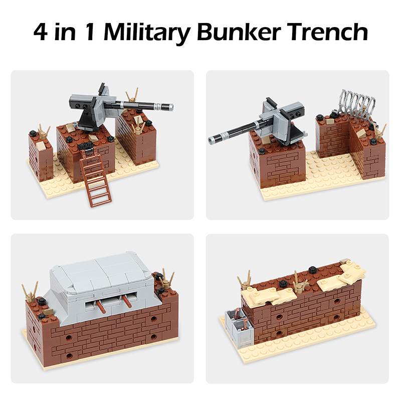 Laris WW2 Kit Bangunan Model B - Model Kit Gunpla ulasan dan harga