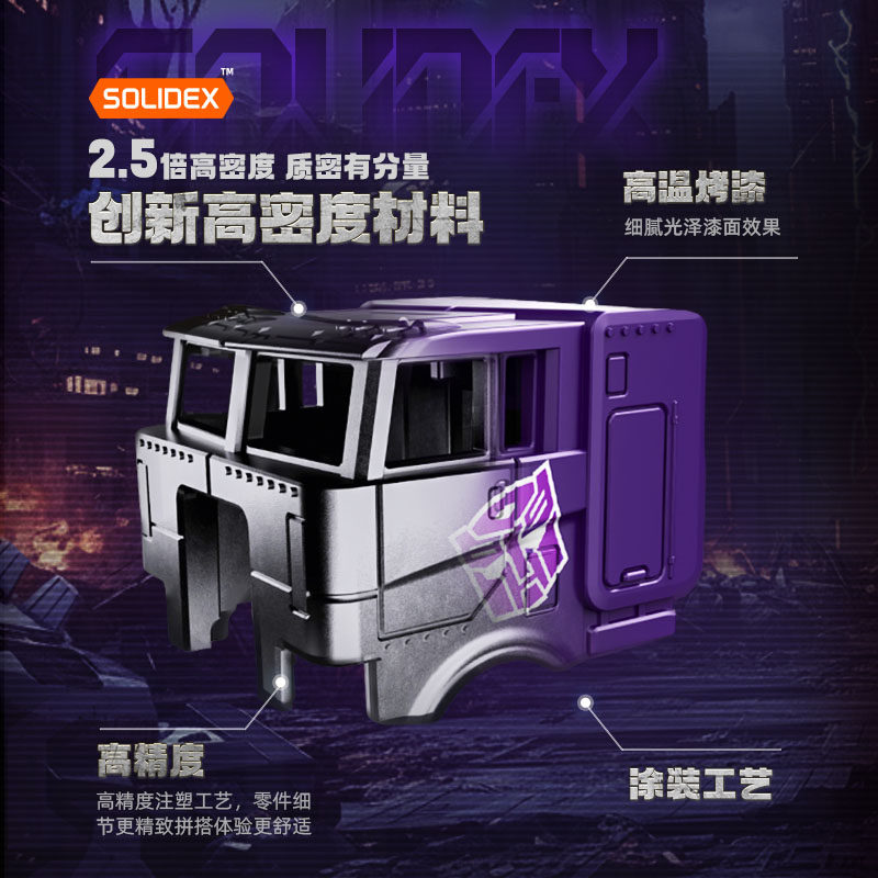 New Blokees Transformers Blind - Model Kit Optimus Prime ulasan dan harga